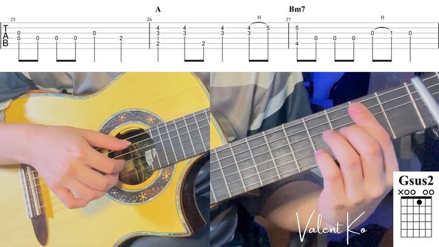 DREAM (BABYMONSTER) - Fingerstyle Guitar Tutorial + Tabs + Chords смотреть онлайн