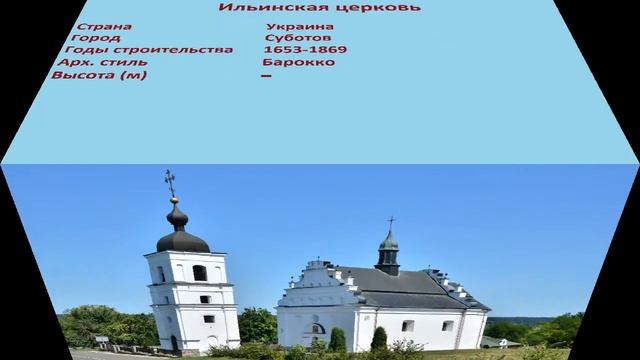 Ильинская церковь (Суботов) смотреть онлайн