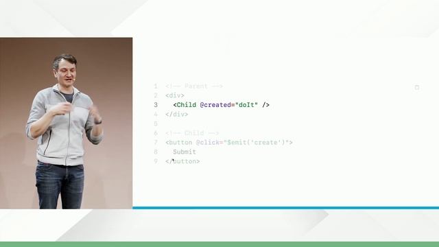 Markus Oberlehner: Vitest or Cypress? Why not both?! – vuejs.de Conf 2022 смотреть онлайн