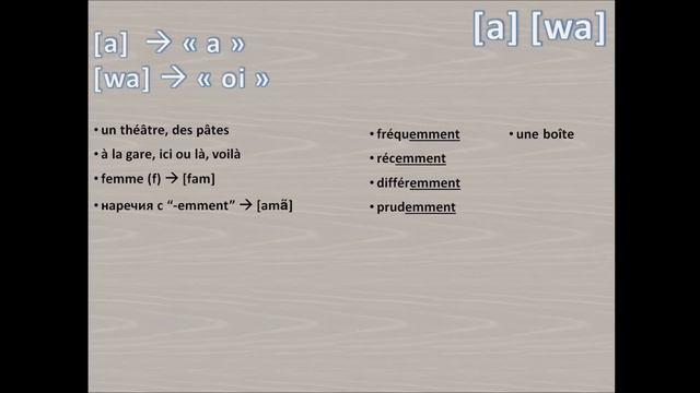 Французский с нуля, ошибки произношения А и УА смотреть онлайн