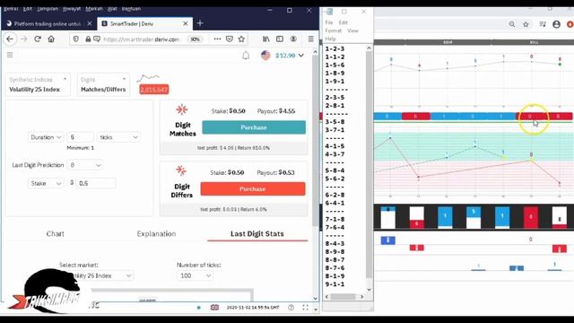 DIGIT MATCH STRATEGY DIGIT FIBO || DERIV.COM