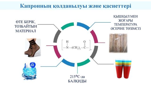 lI тоқсан, Химия, 11 сынып, Поликонденсация реакциялары Полиамидтер және полиэфирлер смотреть онлайн