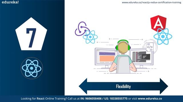 Top 10 Reasons to Learn React in 2023 | ReactJS Roadmap | ReactJS Training | Edureka Rewind смотреть онлайн