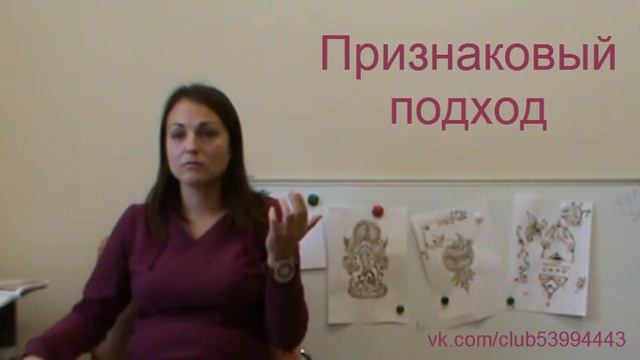соционика определение типа на 100% /Адекватная Соционика смотреть онлайн