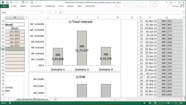Loan Comparison and EMI Payment Calculator (Excel Template) смотреть онлайн