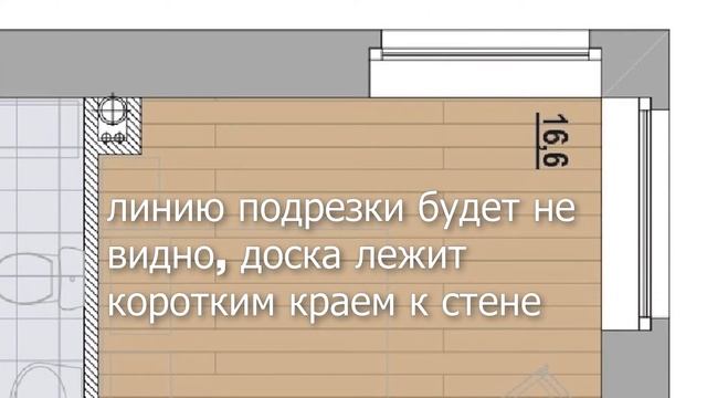 Штукатурка, перегородки ( последовательность проведения работ ) смотреть онлайн