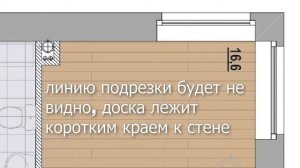 Штукатурка, перегородки ( последовательность проведения работ )