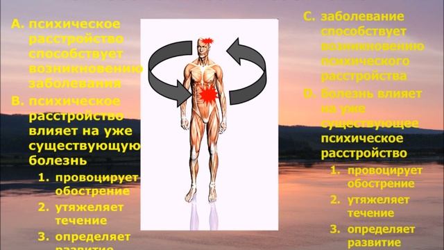 Соматоформные расстройства Лекция 1 смотреть онлайн