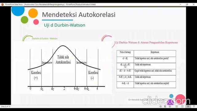 TM 12 Uji Autokorelasi ASUMSI KLASIK dg Durbin Watson Test-Bagian I смотреть онлайн