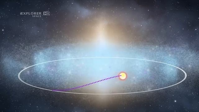 Как Солнечная система движется по галактике? смотреть онлайн