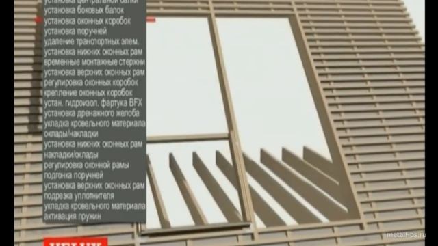 Velux Cabrio - окно-балкон смотреть онлайн