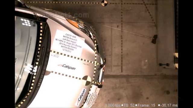 Краш-тесты (IIHS)/Crash tests (IIHS) 2013-Part 1 смотреть онлайн