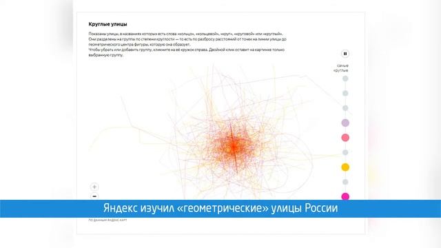 Интернет-эксперт (27.06.2018) 16 выпуск. Улицы Яндекса, смартфонозависимость и умный велотренажер смотреть онлайн