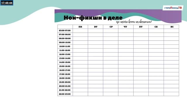 #НонфикшнВделе Выпуск № 6 от 10.05.2020 смотреть онлайн