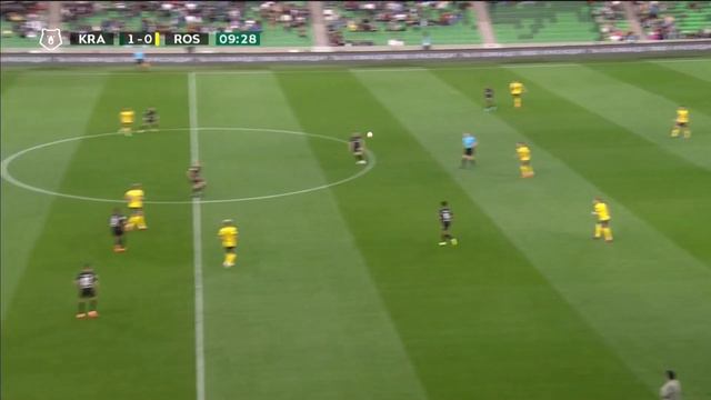 Джон Кордоба. Индивидуальная статистика игроков «Краснодара»: весна 22/23. Центральные нападающие