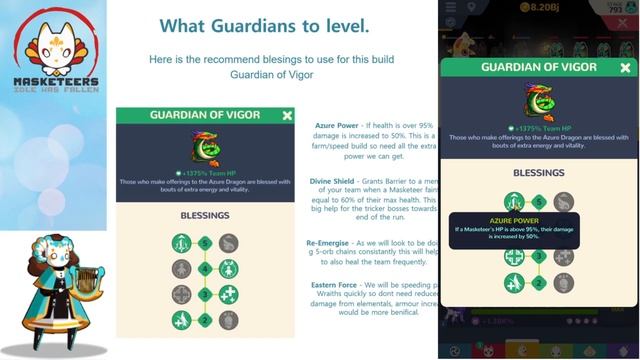 ULTIMATE FARM/SPEED BUILD GUIDE | MASKETEERS: IDLE HAS FALLEN смотреть онлайн