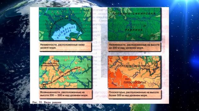 География 5-6кл. §24 "Рельеф земли. Равнины" смотреть онлайн