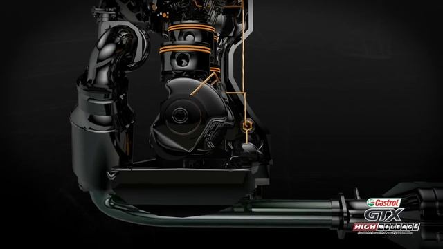 Castrol GTX High Mileage – Helps Prevent Emission System Failure [Full] смотреть онлайн