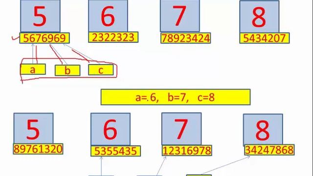 Python Datatype1 3 смотреть онлайн
