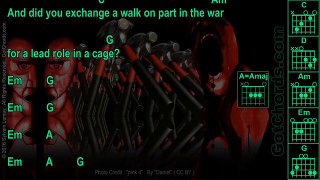 Pink Floyd - Wish You Were Here - Instrumental - Guitar Chords (0001-B2) смотреть онлайн