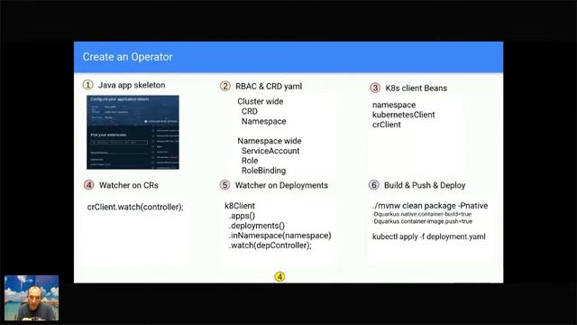 Kubernetes Operators en Java смотреть онлайн