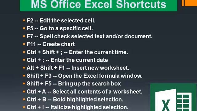 Microsoft Office Shortcut Keys For Word, Excel, Outlook With Beautiful Relaxing Music смотреть онлайн