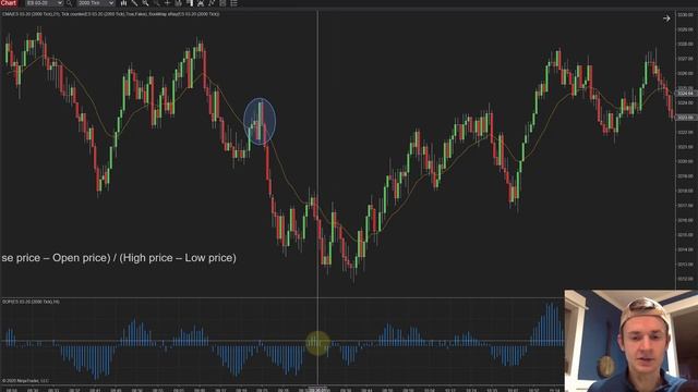 (BOP) Balance of Power Indicator Simply Explained смотреть онлайн