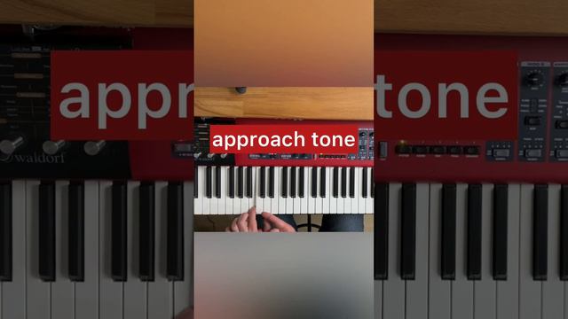 Jazz tutorial: approaching the V #jazzpiano #pianotutorial #chordprogression #nordpiano смотреть онлайн