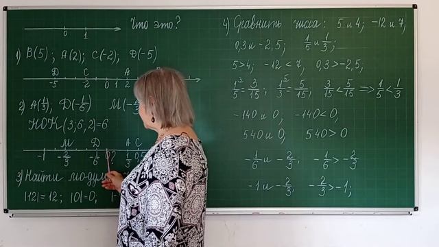 Урок 40. Числовая ось или координатная прямая. смотреть онлайн