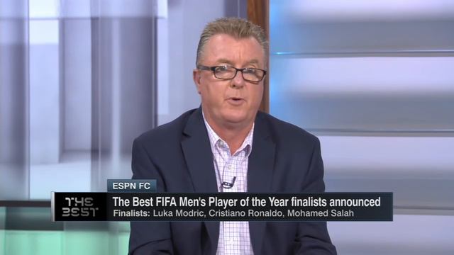 Was Lionel Messi snubbed from FIFA Player of the Year finalists list? | ESPN FC смотреть онлайн