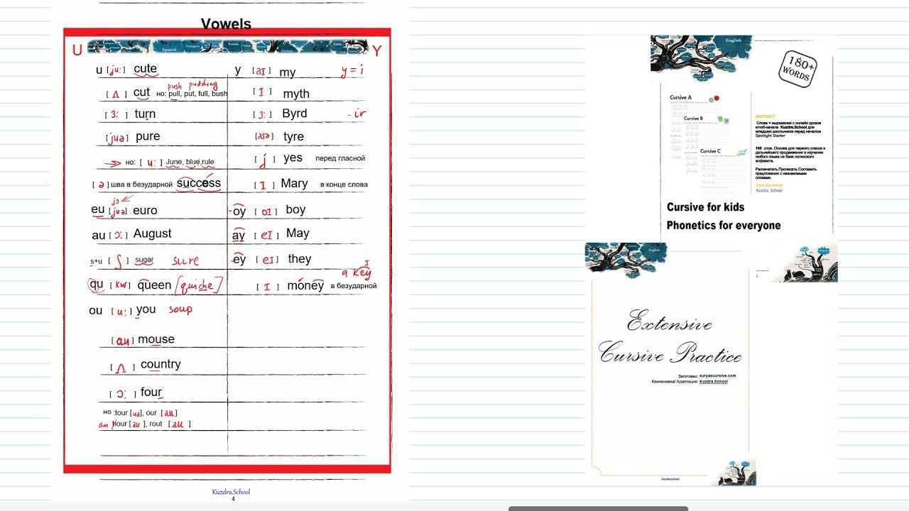 33. Spotlight Starter Preparation. Phonetics 16. Шпаргалка по фонетике.  Гласные  U и Y