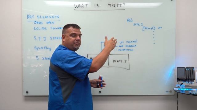 What is MQTT? - Part II - "The MQTT Stack" смотреть онлайн