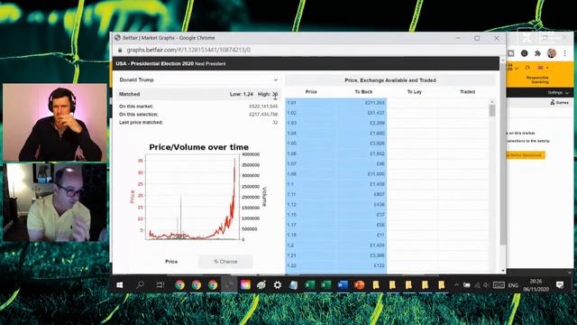 Excel VBA For Football Traders Launch Party With MEMBERSHIP GIVEAWAY смотреть онлайн