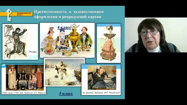 Духовно нравственное развитие и воспитание личности на примере учебной литературы издательства Рус смотреть онлайн