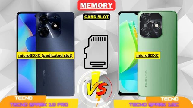 Tecno Spark 10 Pro VS Tecno Spark 10C | Detail Comparison Video | Who is The Best? | #TechnolyzedBD смотреть онлайн