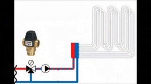 КОЛЛЕКТОР ДЛЯ ТЁПЛОГО ПОЛА - СВОИМИ РУКАМИ!!!