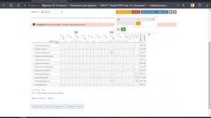 Выставление оценок по ХИМИИ после проверки работ для подготовки к контрольной работе. Часть 2