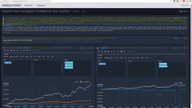 Zeppelin Inject an Angular Variable into SQL Queries смотреть онлайн