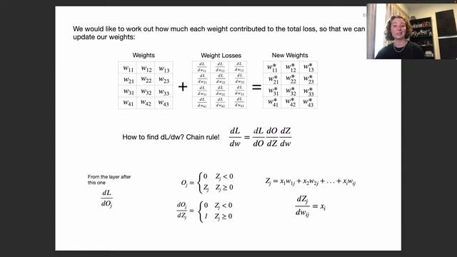 Episode 3 - Fully Connected Layer - Convolutional Neural Network from Scratch смотреть онлайн