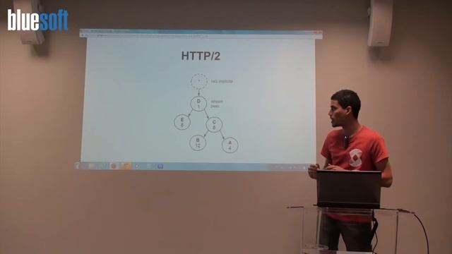 HTTP/2 | Gabriell Nascimento | Papo Reto | T2E125 смотреть онлайн