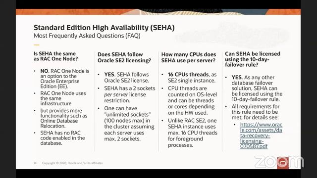 Standard Edition High Availability The Why, What and How смотреть онлайн