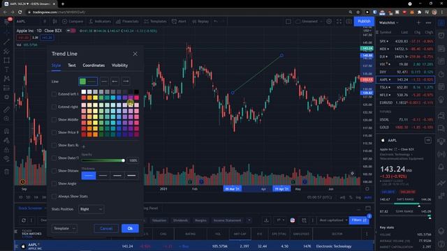 How To Draw a Line In TradingView (2021) смотреть онлайн