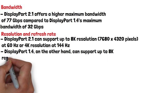 DisplayPort 2.1 vs 1.4 смотреть онлайн
