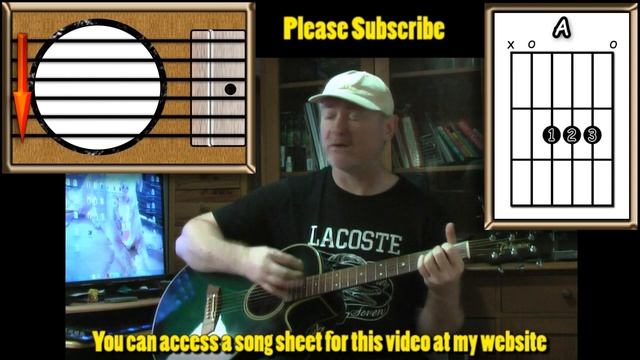 Pistol Packin' Mama - Bing Crosby etc. (Fallout 4) - Guitar Tutorial (Easy-ish) смотреть онлайн