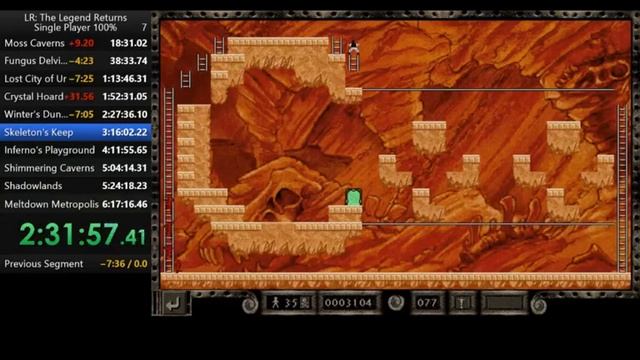 Lode Runner: The Legend Returns 100% Speedrun [5:10:01] смотреть онлайн