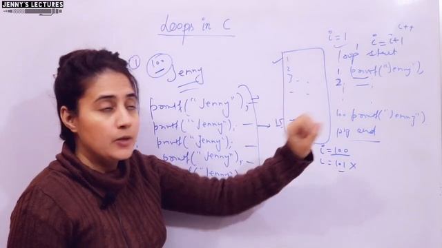 C_33 Introduction to Loop in C Language | Need of loops| C Language Tutorials смотреть онлайн