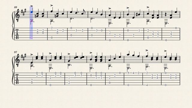 In Dreamland Waltzes – C. V. Hayden (fl. 1890) - Tablature смотреть онлайн