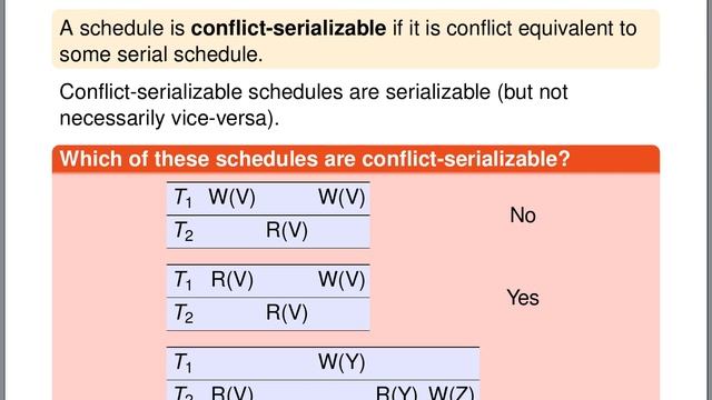 Transactions - Schedules and Serializability | Database Tutorial 7b смотреть онлайн