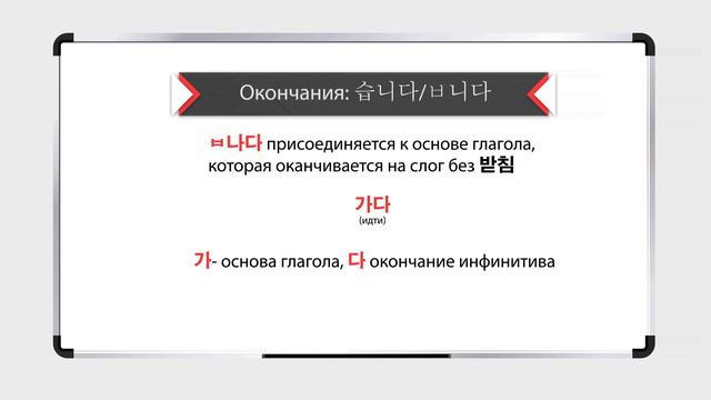 Официально вежливый стиль. Урок 3 смотреть онлайн