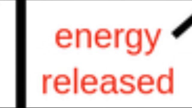 Enthalpy смотреть онлайн